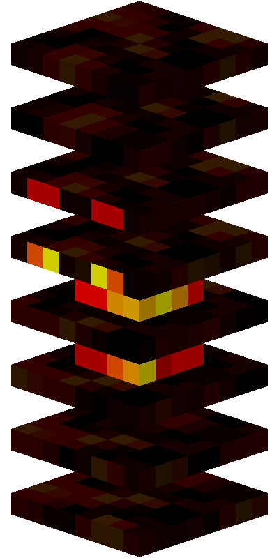 Magma Cube Minecraft Wiki