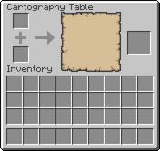 The GUI of cartography table in .
