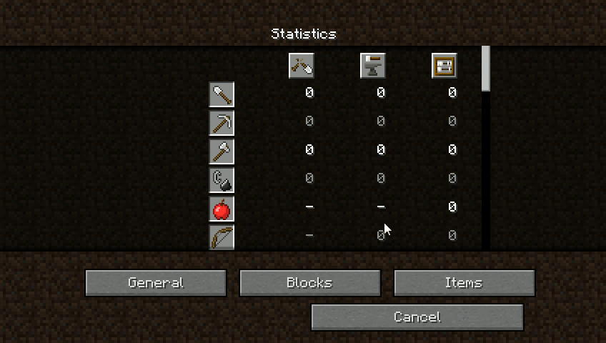 Minecraft Data Values Full List