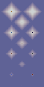 Comparación de los diferentes niveles de luz que emiten los bloques.