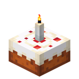 White Candle Cake (lit)