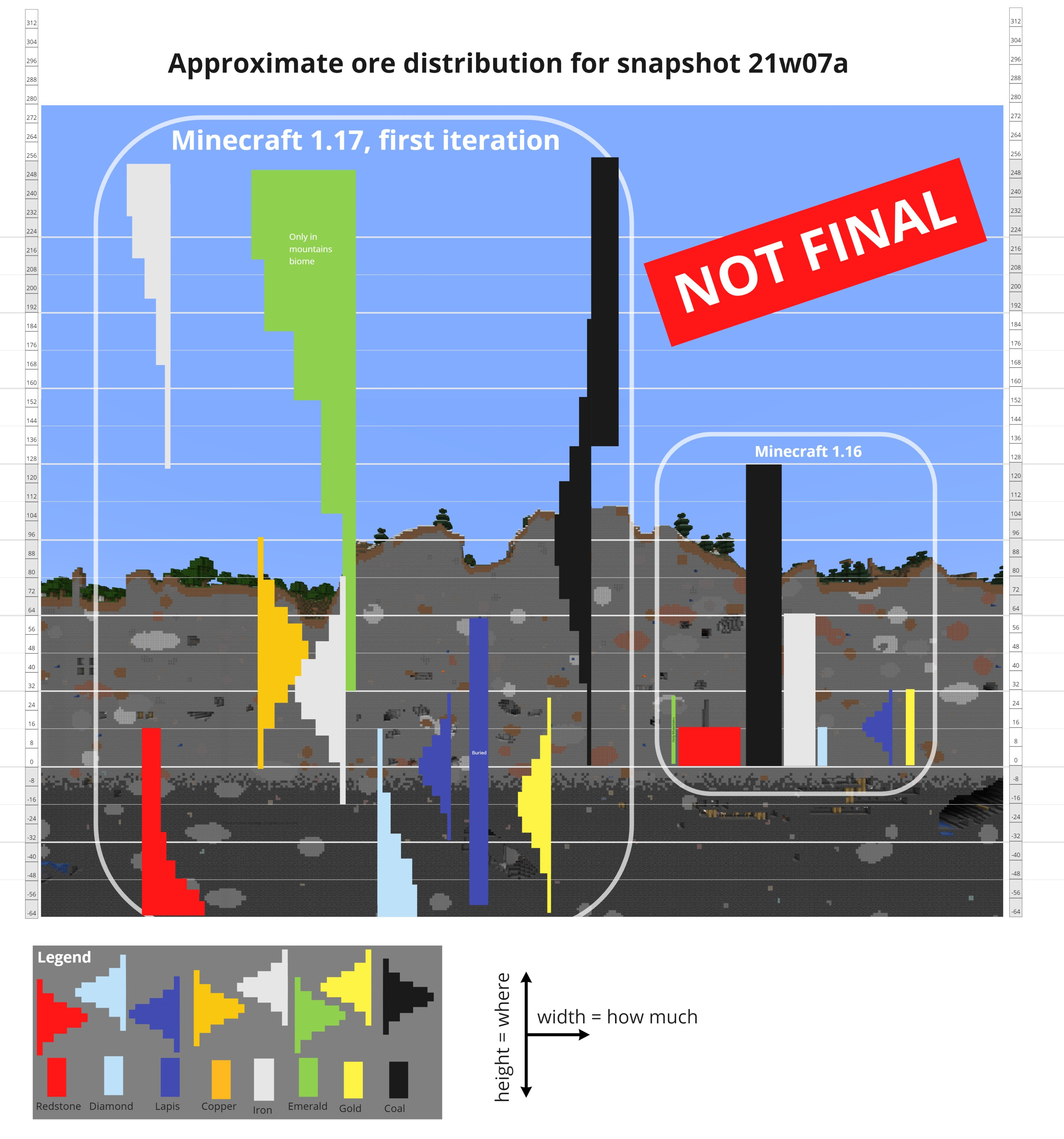 como trocar a imagem do seu cursor para a espada do Minecraft (ATUALIZADO  2021) 