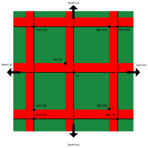 Java Nether Structure Generation1