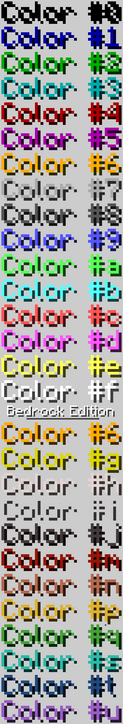 Minecraft Type Codes