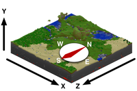 Coordinates Official Minecraft Wiki