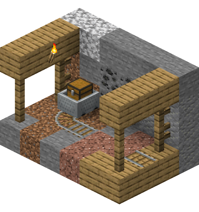 Mineshaft Official Minecraft Wiki