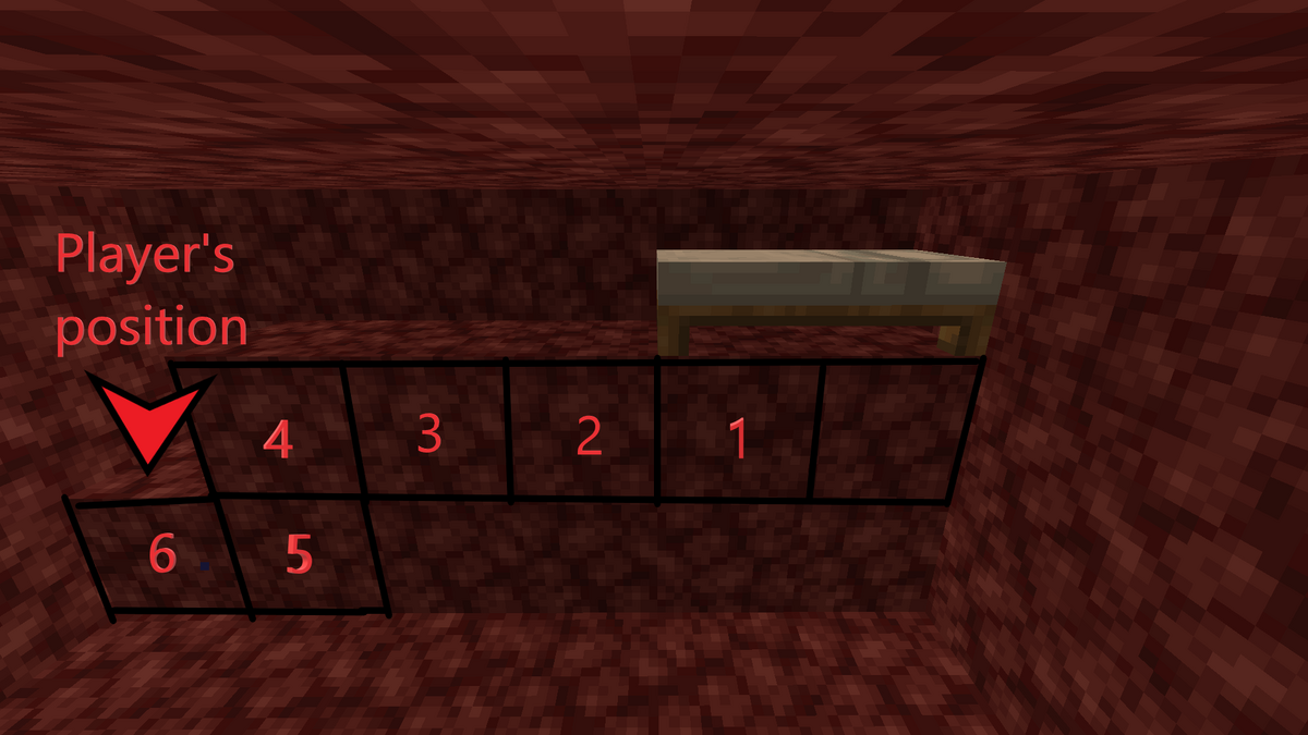 Tutorials/Ancient Debris Minecraft Wiki