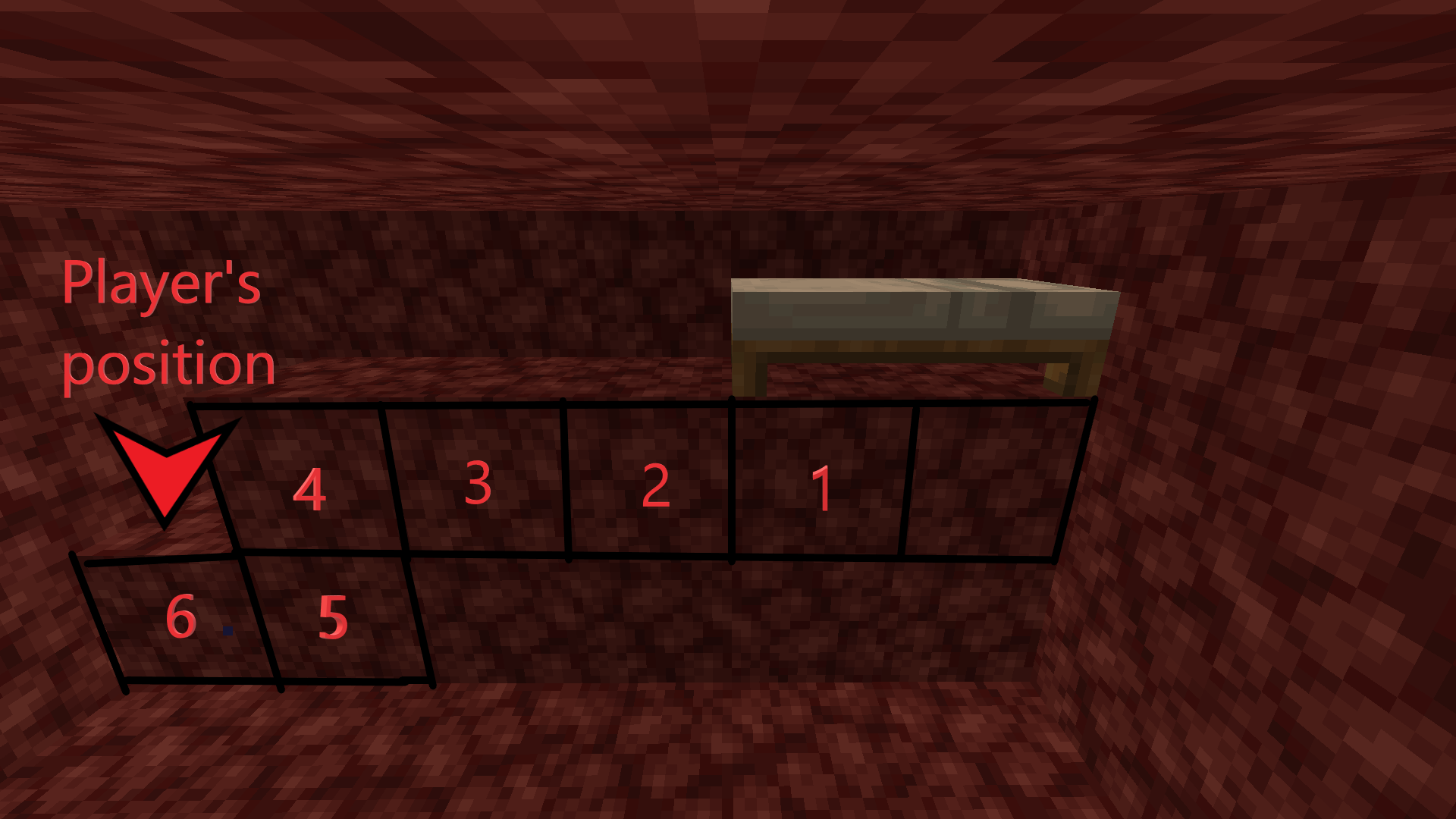 What Y level should I mine at for netherite if I place tnt on