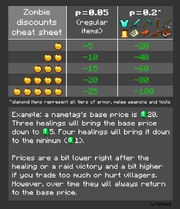 Trading Official Minecraft Wiki