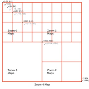 З версії 1.8, масштабовані мапи точно відповідають цій сітці