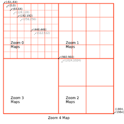 Mapa de exploração - Minecraft Wiki