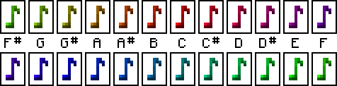 https://static.wikia.nocookie.net/minecraft_gamepedia/images/8/82/Note_colors.png/revision/latest/scale-to-width-down/476?cb=20170731114600