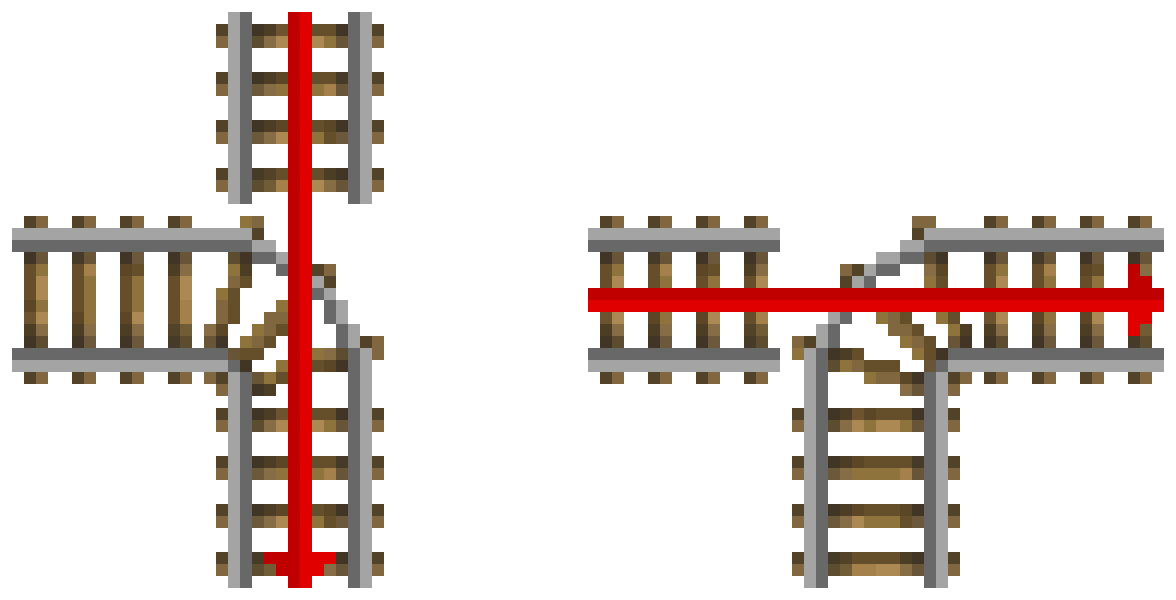 Rail – Minecraft Wiki