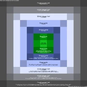Map of other distance effects (dramatically not to scale). The Corner Slice Lands still have a bedrock ocean, despite the rendering effectively stopping due to one-dimensional terrain generation.