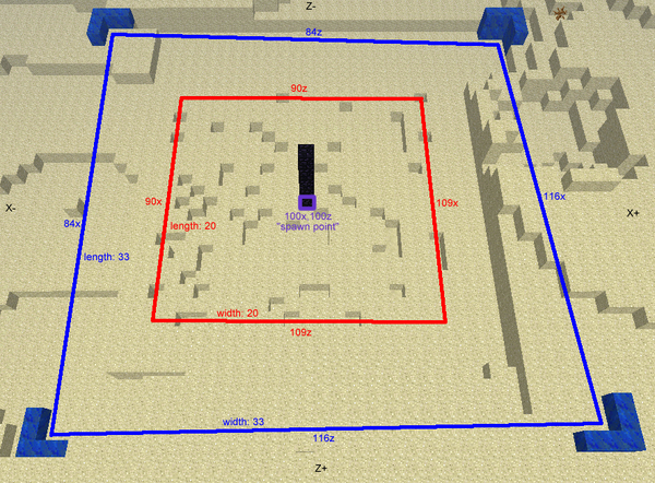 Player spawning diagram