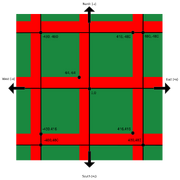 Bedrock Nether Structure Generation