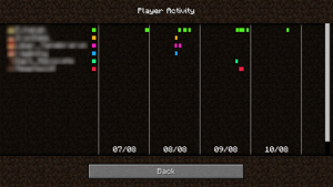 Realms PlayerTracker