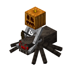 Easter eggs - Minecraft Wiki