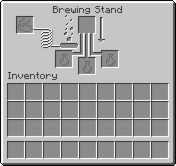 Brewing Stand Gui