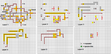 1bitALU-layer0-6