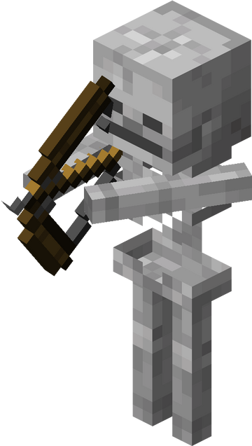 Skeleton – Minecraft Wiki  Minecraft skeleton, Minecraft wither