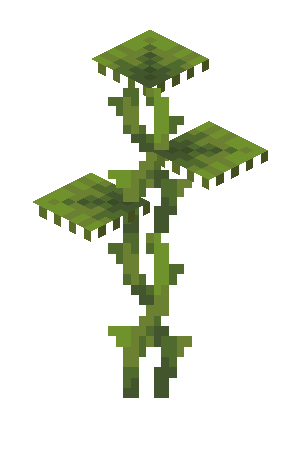 Plantaforma pequena - Minecraft Wiki