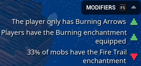 Daily Trial Modifiers.png