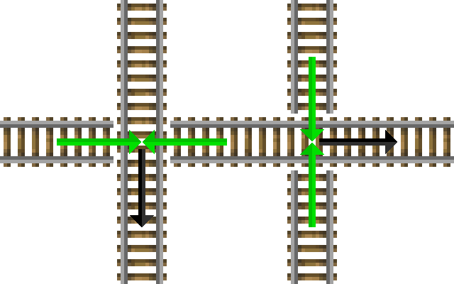 Rail – Minecraft Wiki