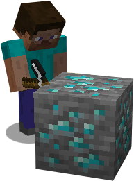 Minecraft: Guia completo : Como encontrar diamantes