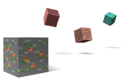 Copper Ore and Copper Block