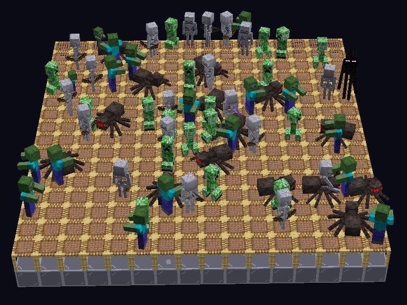 Scaffolding Minecraft Wiki