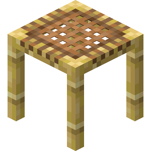 Scaffolding Official Minecraft Wiki