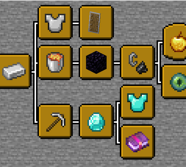 WORKING!] New Best Two Piece Script! Infinite Gold, Auto Farm, Auto Stats,  Fruit Sniper & more 