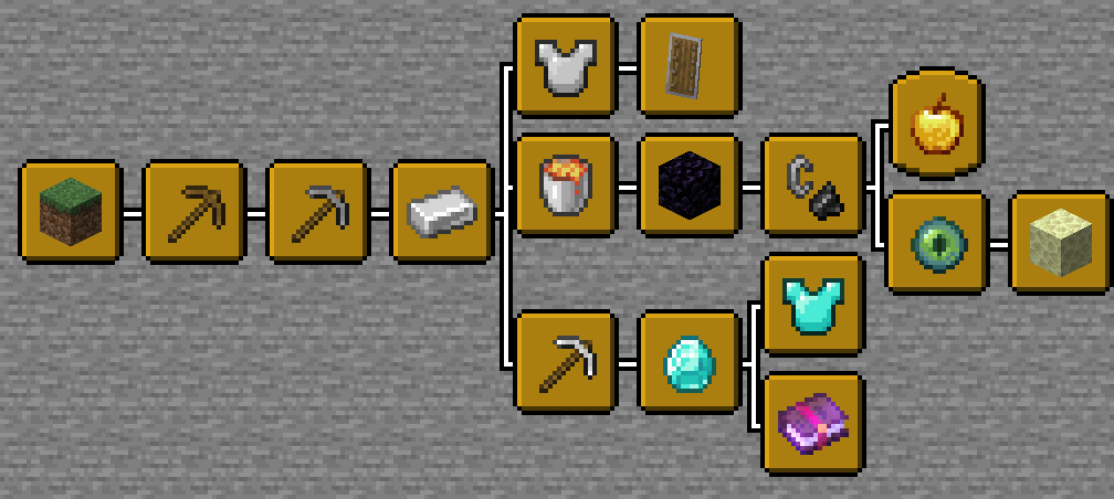 Introducing the Better Ender Eye Recipe Mod - A Fresh Challenge