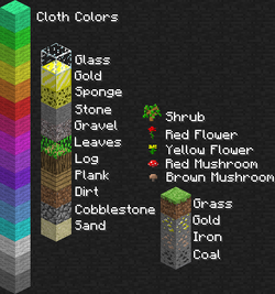 Minecraft classic inventory, al the blocks in classic from …
