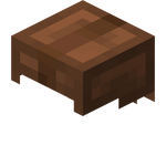 Helmet Official Minecraft Wiki