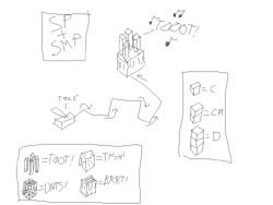 A concept sketch tweeted by Notch depicting what would eventually become the Note Block.