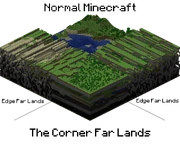 Far Lands Cartograph