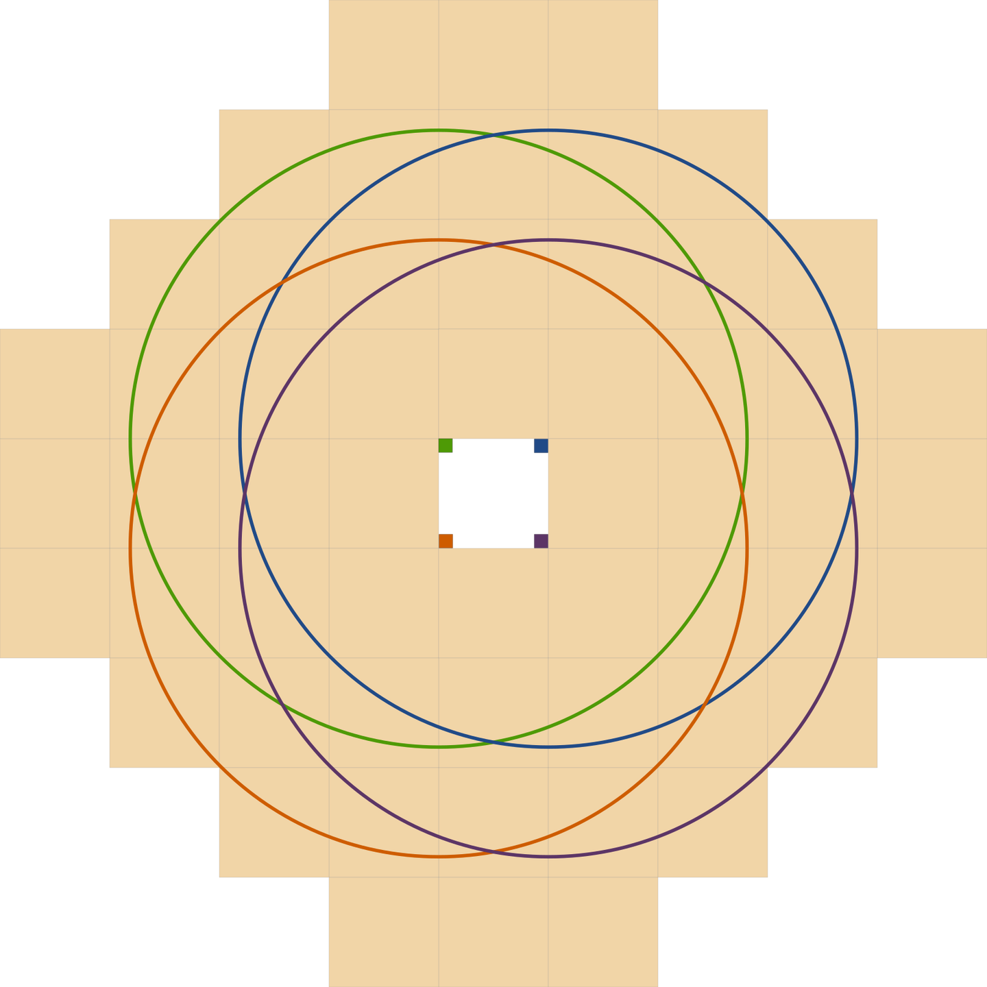 MCPE-78840] Instant despawn radius for simulation distance = 4 is