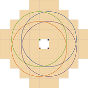 Simulation Distance 4 chunks receiving ticks, as well as mob despawn radius from the corners of the central chunk