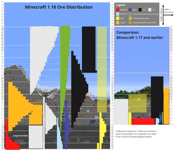1-18-ore-distribution (3) (1)