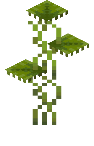 Plantaforma pequena - Minecraft Wiki