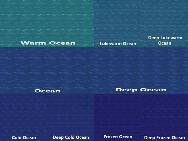 Ocean colors