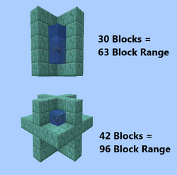 Conduit Official Minecraft Wiki To get this power, you need to make a conduit block. conduit official minecraft wiki