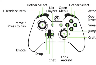 Play minecraft on pc with xbox controller sales