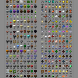 Kategoria Minecraft Minecraft Wiki