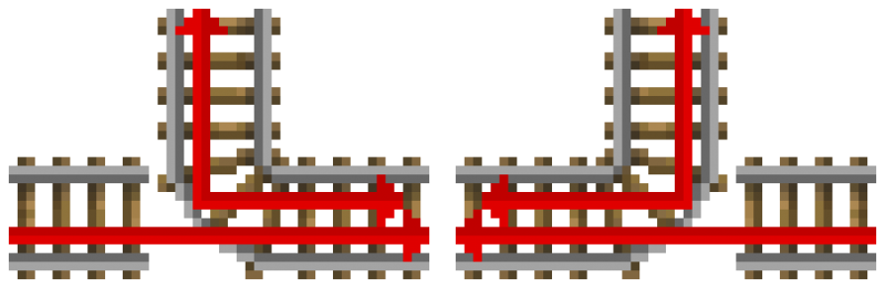 レール Minecraft Wiki レール Minecraft Wiki