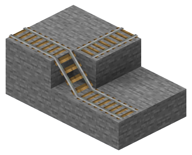 レール Minecraft Wiki レール Minecraft Wiki