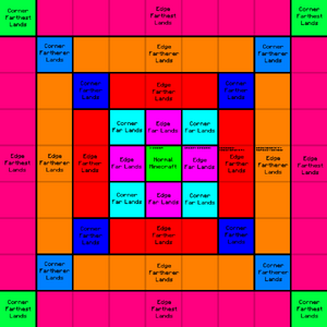 画像をダウンロード Far Landsファーランド