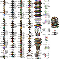 カテゴリ ブロック Minecraft Wiki